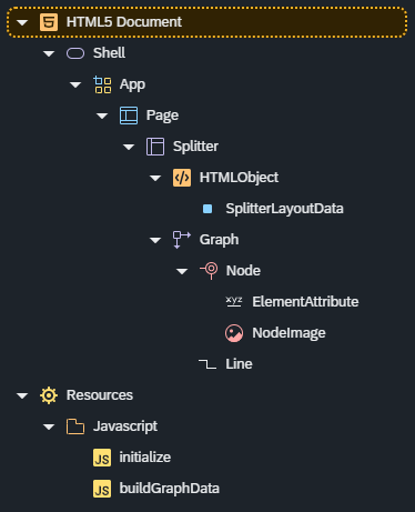 App Designer structure