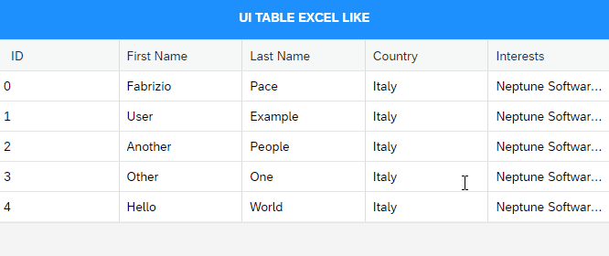 Empower ui table with excel-like cells selection