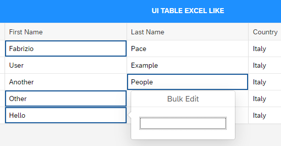 Ctrl + Click mult-cell selection on sap.ui.table